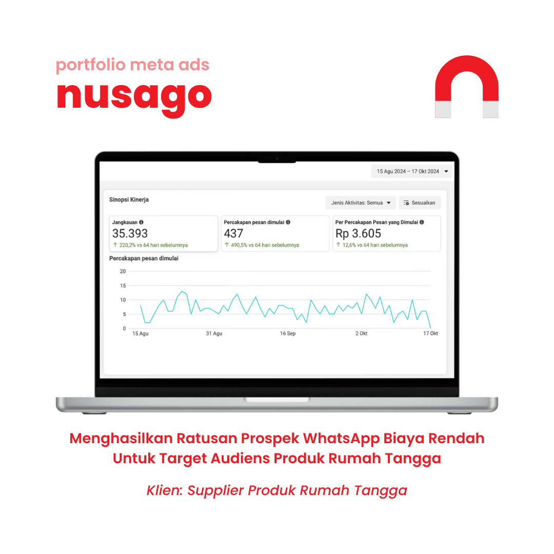 Jasa Pembuatan Website Jakarta Selatan Timur Barat Pusat Utara Bogor Depok Tangerang Selatan Bekasi Cidokom Gunung Sindur Parung UMKM Company Profile Landing Page Toko Online Ciseeng Kemang Bojong Gede Rumpin Tajurhalang Cibinong Sentul Beji Bojongsari Cilodong Cimanggis Cinere Cipayung Limo Pancoran Mas Sawangan Sukmajaya Tapos Ciputat Pamulang Pondok Aren Serpong Setu Sales Mobil